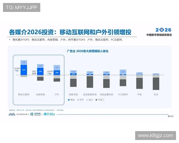 AG真人集团最新动态：2026年行业发展趋势与未来潜力分析