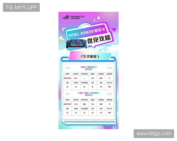 在AG电竞官网上了解最新的电竞装备推荐和优化方案提升你的游戏体验